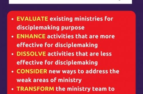 Disciple making for women's ministry. Evaluate existing ministries. Enhance effective activities. Dissolve less effective activities. Transform the leadership team for disciplemaking. melanienewton.com/disciplemaking