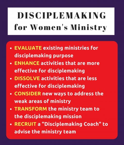 Disciple making for women's ministry. Evaluate existing ministries. Enhance effective activities. Dissolve less effective activities. Transform the leadership team for disciplemaking. melanienewton.com/disciplemaking