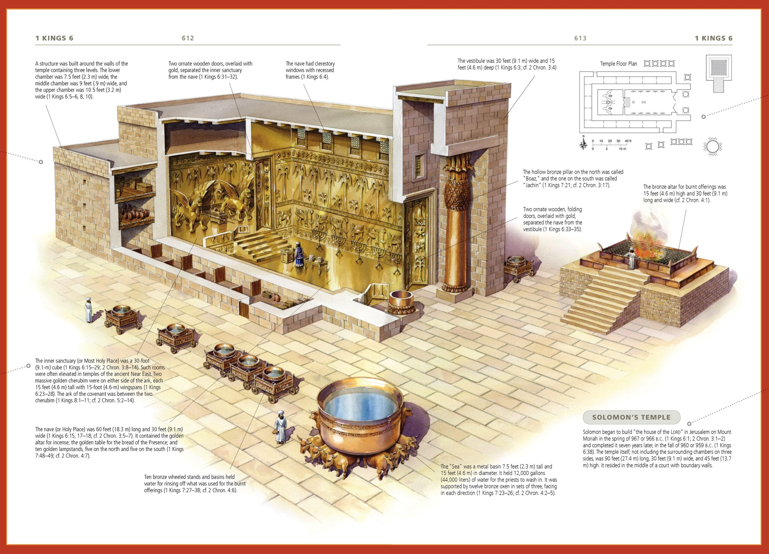 Composition and Properties of Bronze